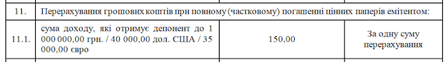 Как купить ОВГЗ через Приват249