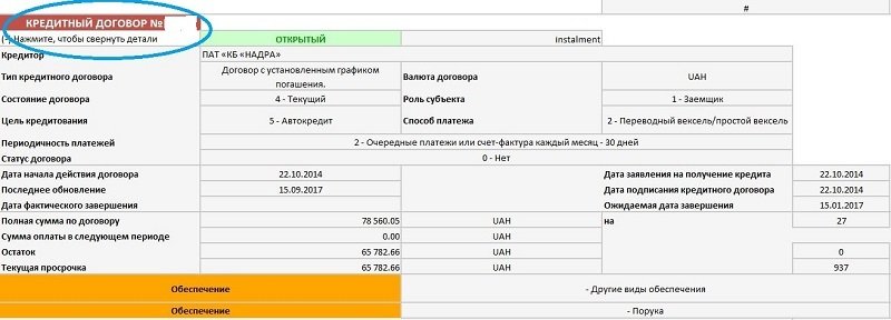 Ошибки в кредитной истории4