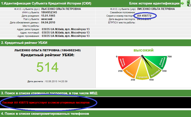 Ошибки в кредитной истории1