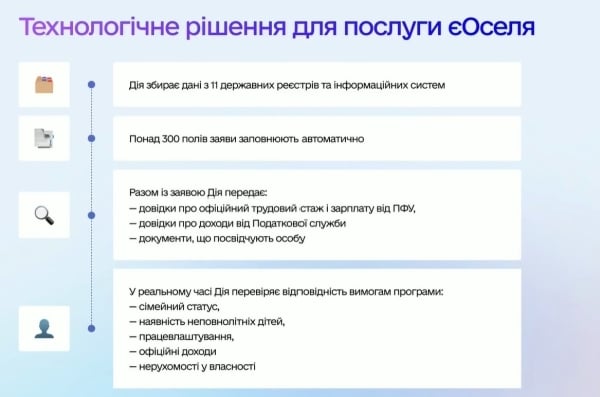 єОселя – кредит под 3%. Кто и как может получить льготную ипотеку0